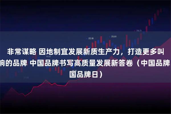 非常谋略 因地制宜发展新质生产力,打造更多叫得响的品牌 中国品牌书写高质量发展新答卷(中国品牌日)